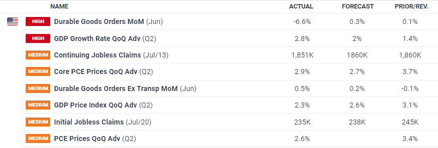 佛山基孔肯雅热疫情防控取得初步成效 已有超九成病例痊愈