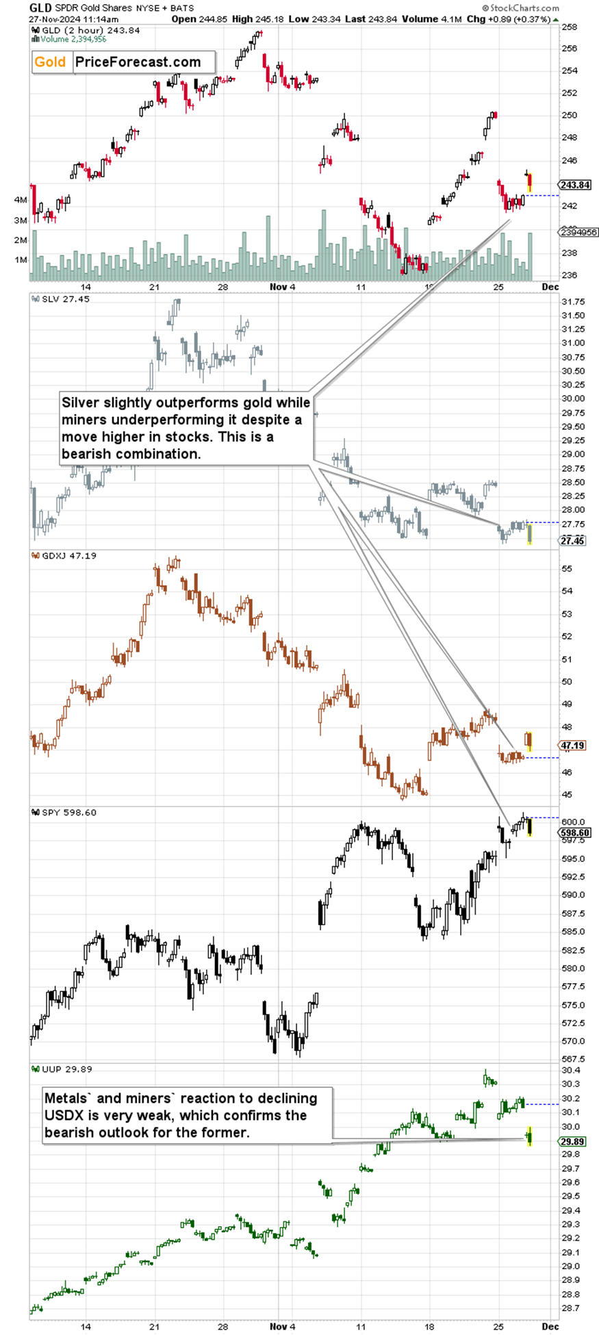 A股开盘动态 | 三大股指齐齐低开：上证指数下跌0.04%，三胎等概念表现不佳