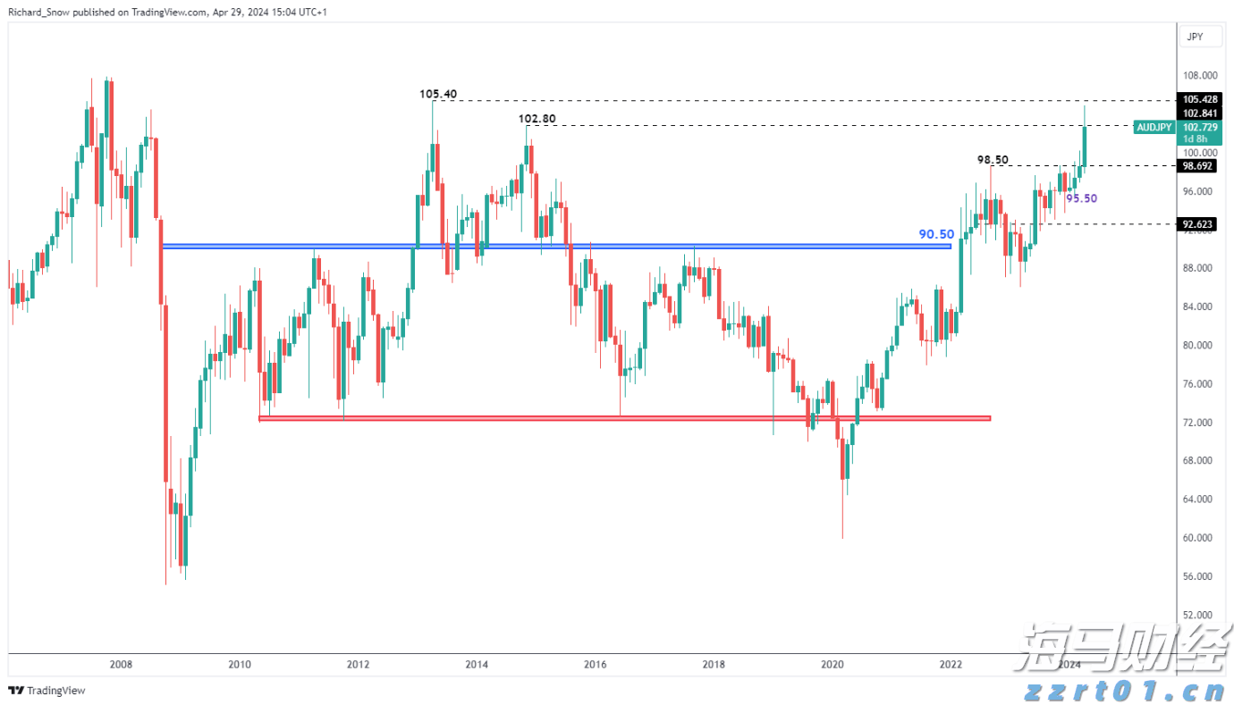 港股午评|恒生指数早盘跌0.06%    芯片股逆市走强