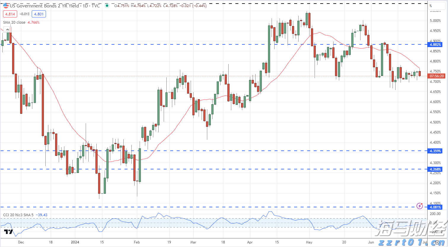 “秋冻”“贴秋膘”有讲究！专家回应秋季养生热门话题