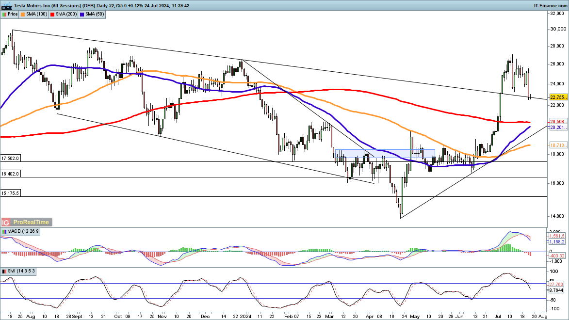 省属企业前5月招引项目投资额逾400亿元