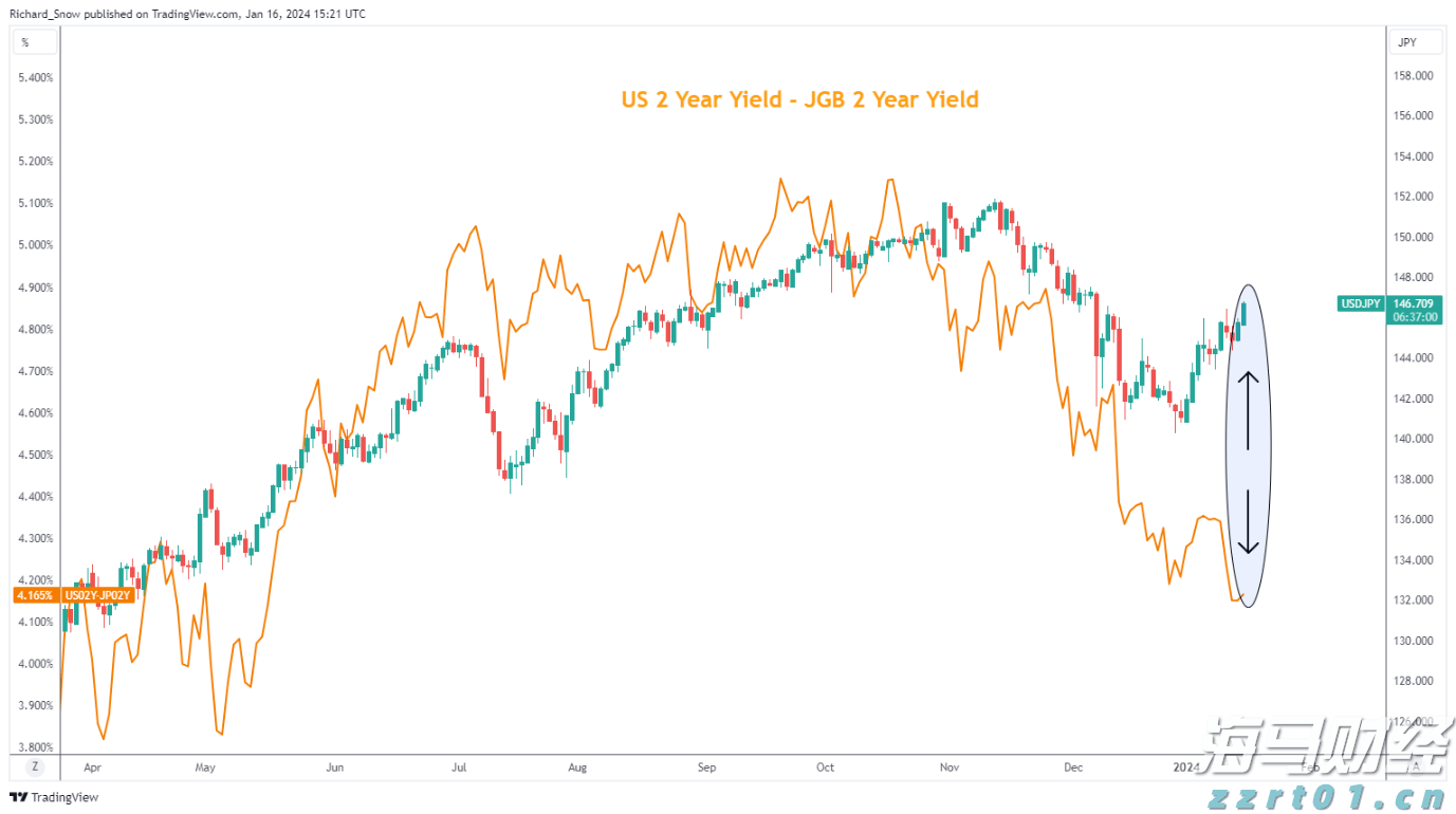 港南区新塘镇签约3个设施农业项目