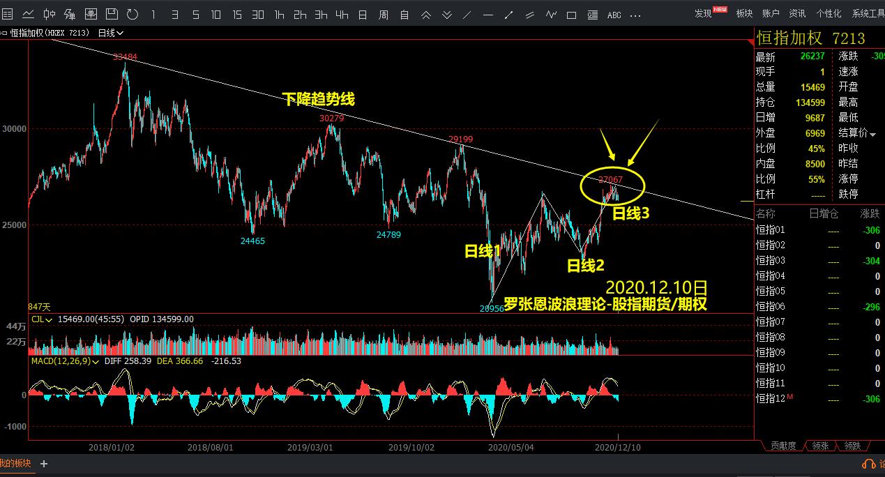 《梅州市高价值发明专利提升专项行动方案》印发