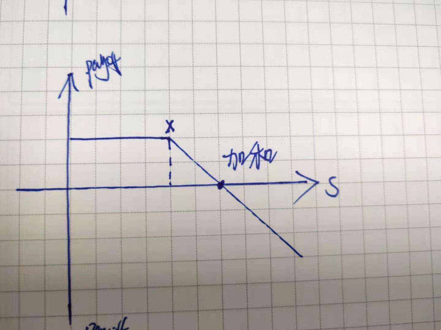 不刷牙睡觉 VS 不刷牙吃早餐,哪个更伤身?答案出乎意料