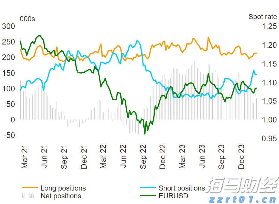 “空中的士”商业化倒计时!Joby(JOBY.US)五架飞机2026年冲刺FAA终审