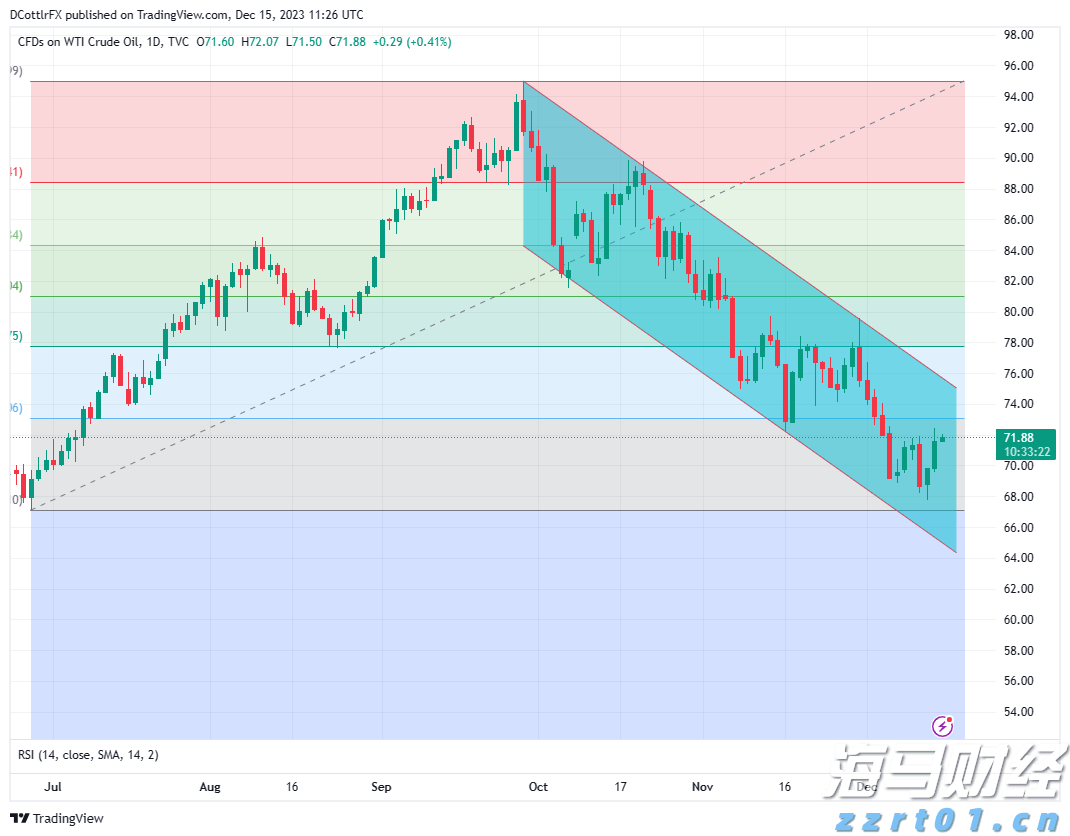 预制菜争议持续发酵，餐馆如何打消食客顾虑？