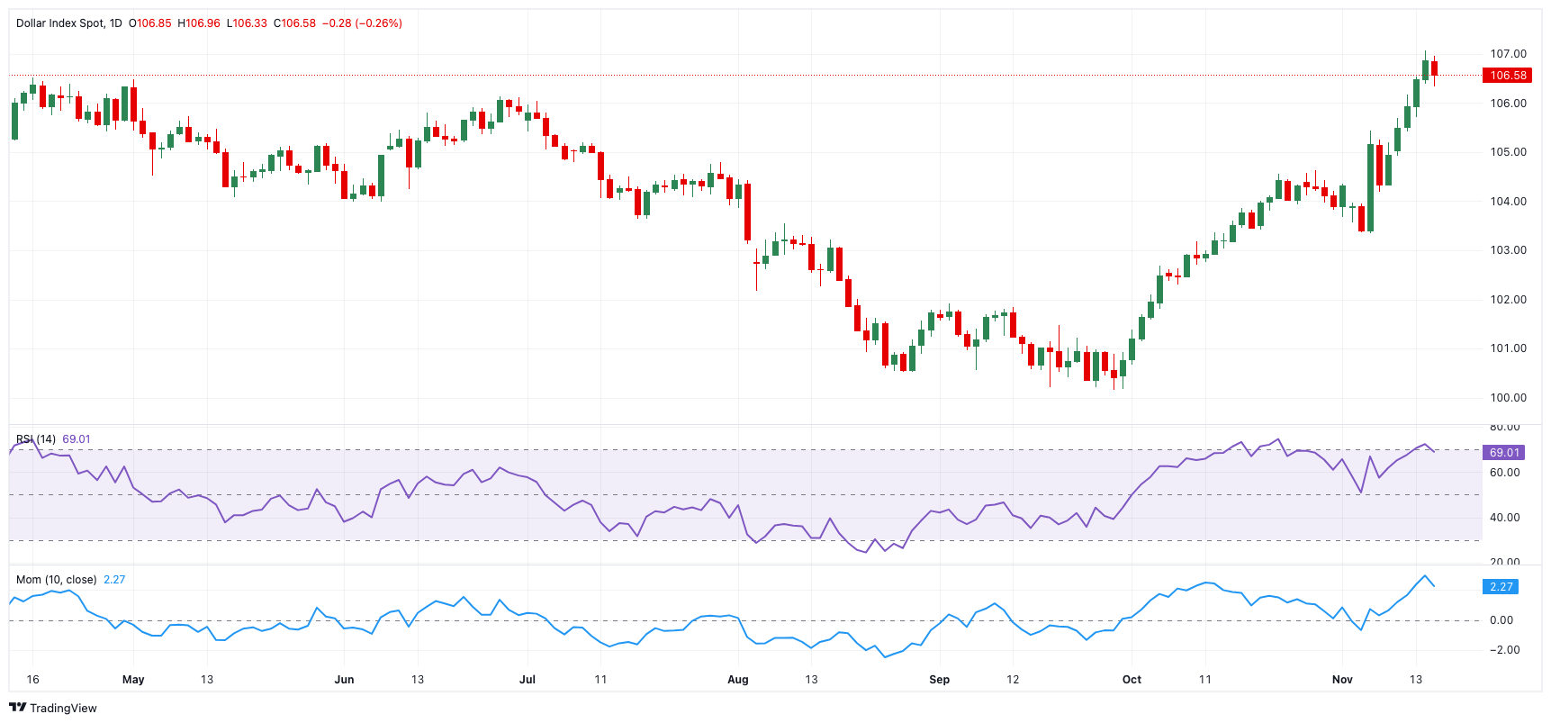 诺如病毒开始进入流行期,预防感染要做好这五点