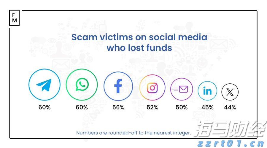 美银:美股固定利率优先股火热!投资策略解析