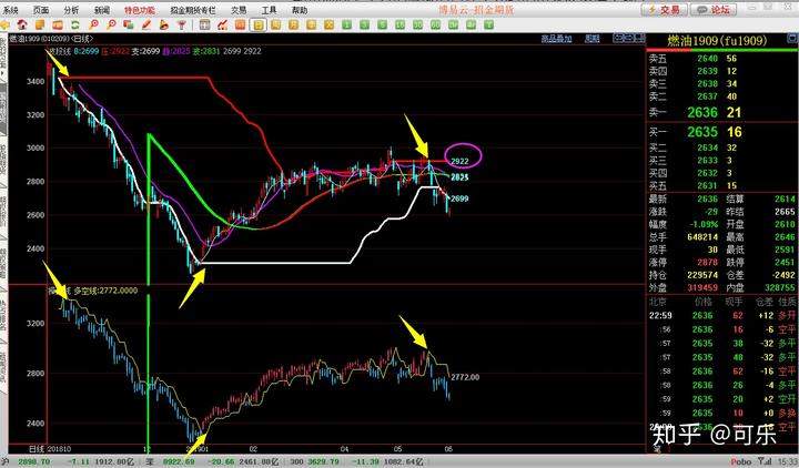 民生保障与经济发展“双提升”——港南区以工代赈项目建设综述