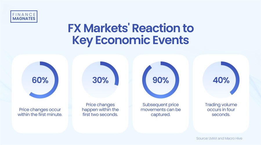 “港车北上”迎重磅优化！逢周二周三免预约“说走就走”