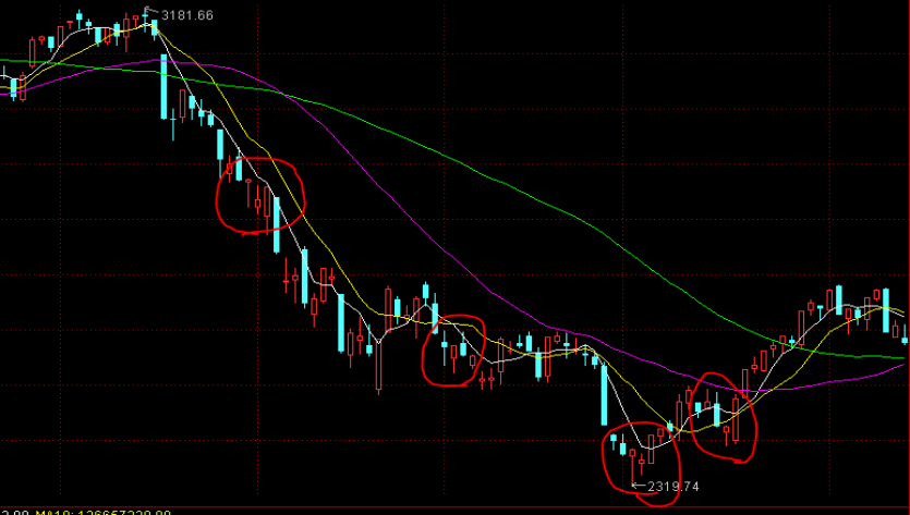 禁止涉毒艺人复出未剥夺其劳动权