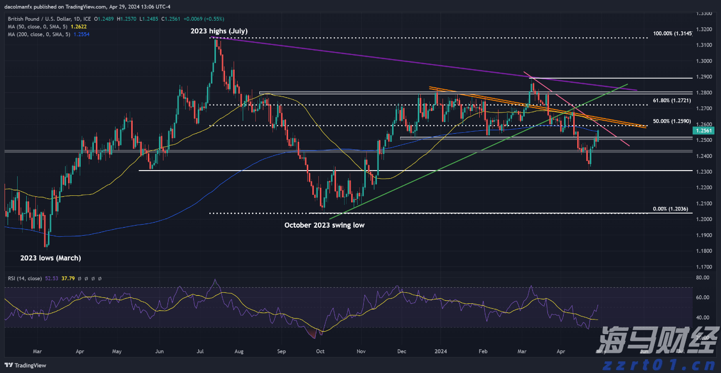 “柔性方案”巧解租赁纠纷 “执前调解”助力经营焕发新生机