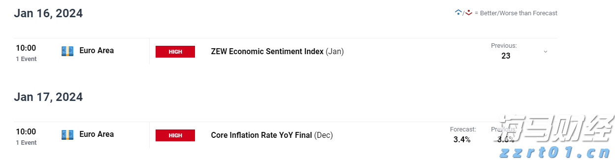 复星医药(02196)创新药交易引发市场关注,双重价值即将释放