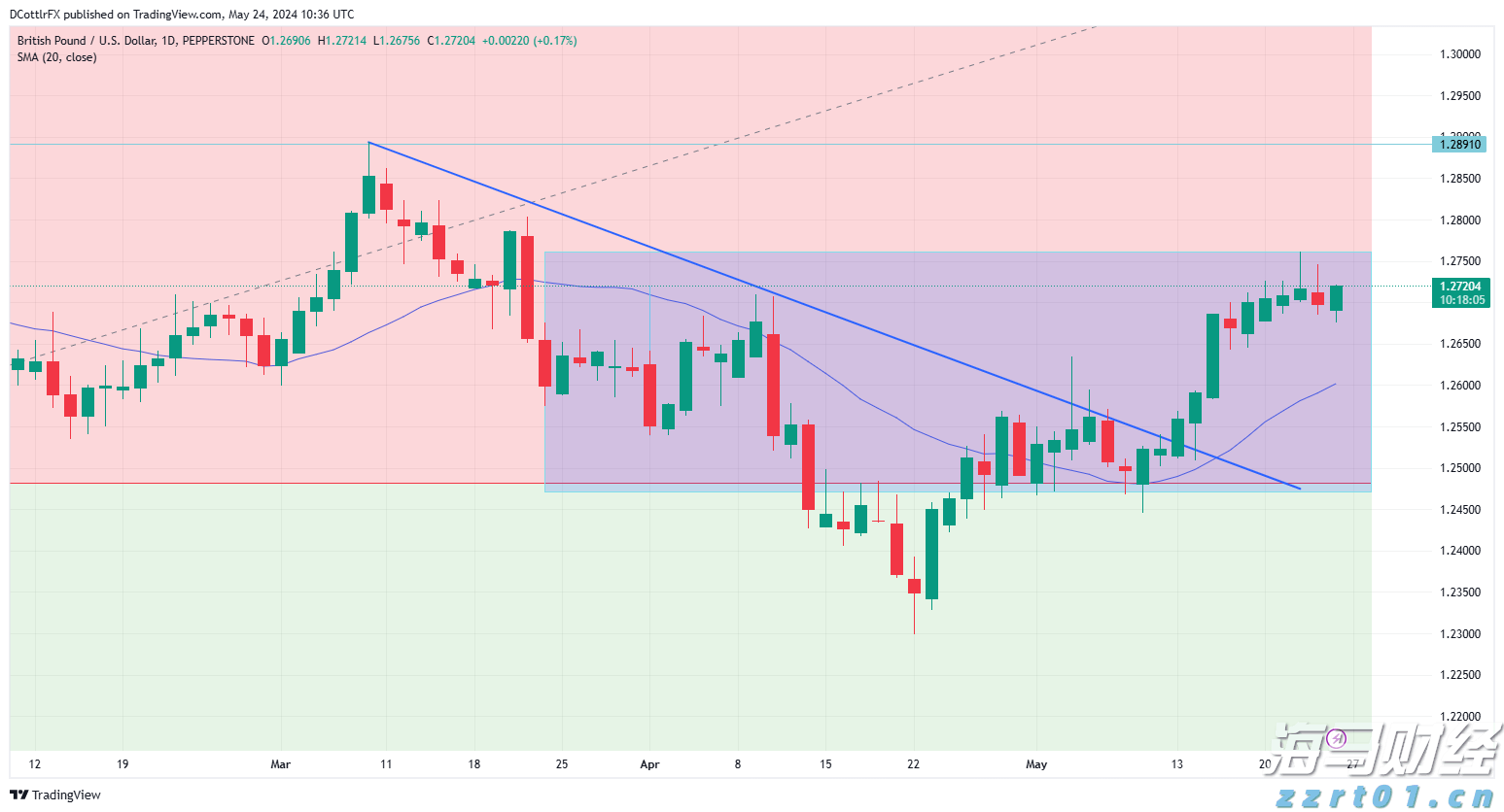 预制菜争议持续发酵，餐馆如何打消食客顾虑？