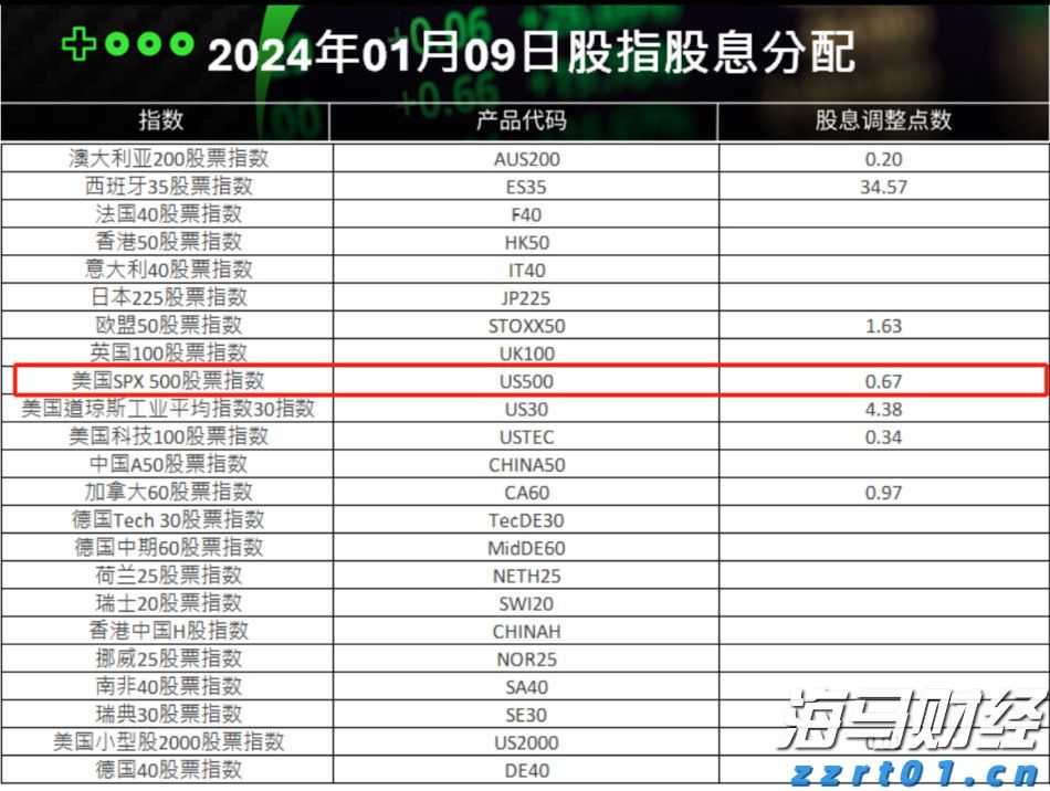 市场复苏迅猛!基金产品新发布速度显著提升 7月创年内新记录