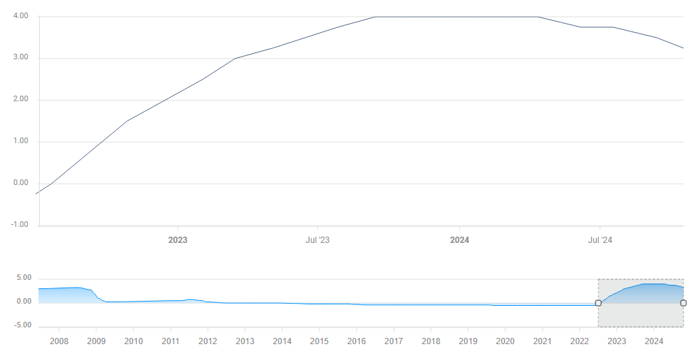 高盛交易员对“4月大反弹”的看法:“喊顶”很难,美股仍将缓慢上涨