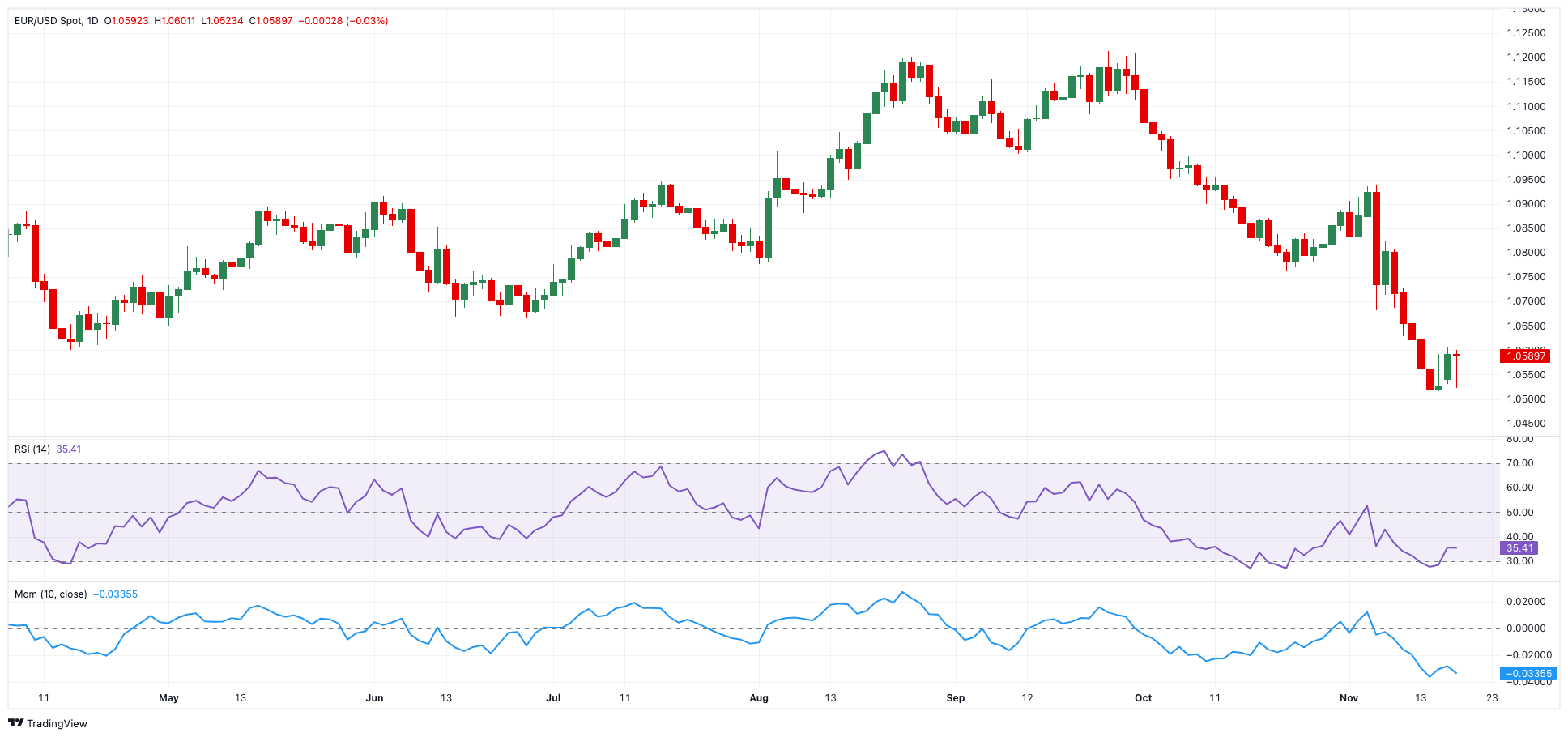 贵港公安护航“五一”假期平安