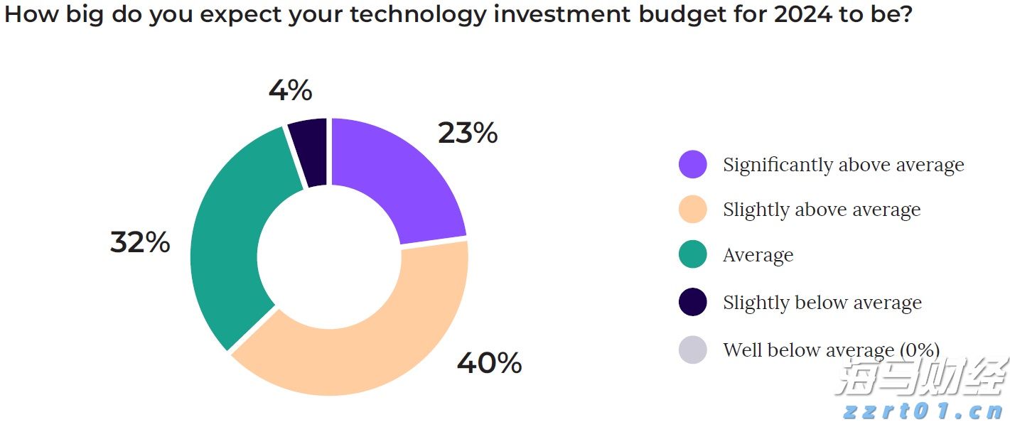 好消息！首个国产九价HPV疫苗获批上市