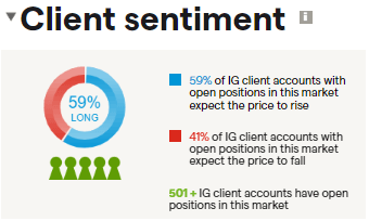 265万新股民入市！8月A股新开户数激增165%