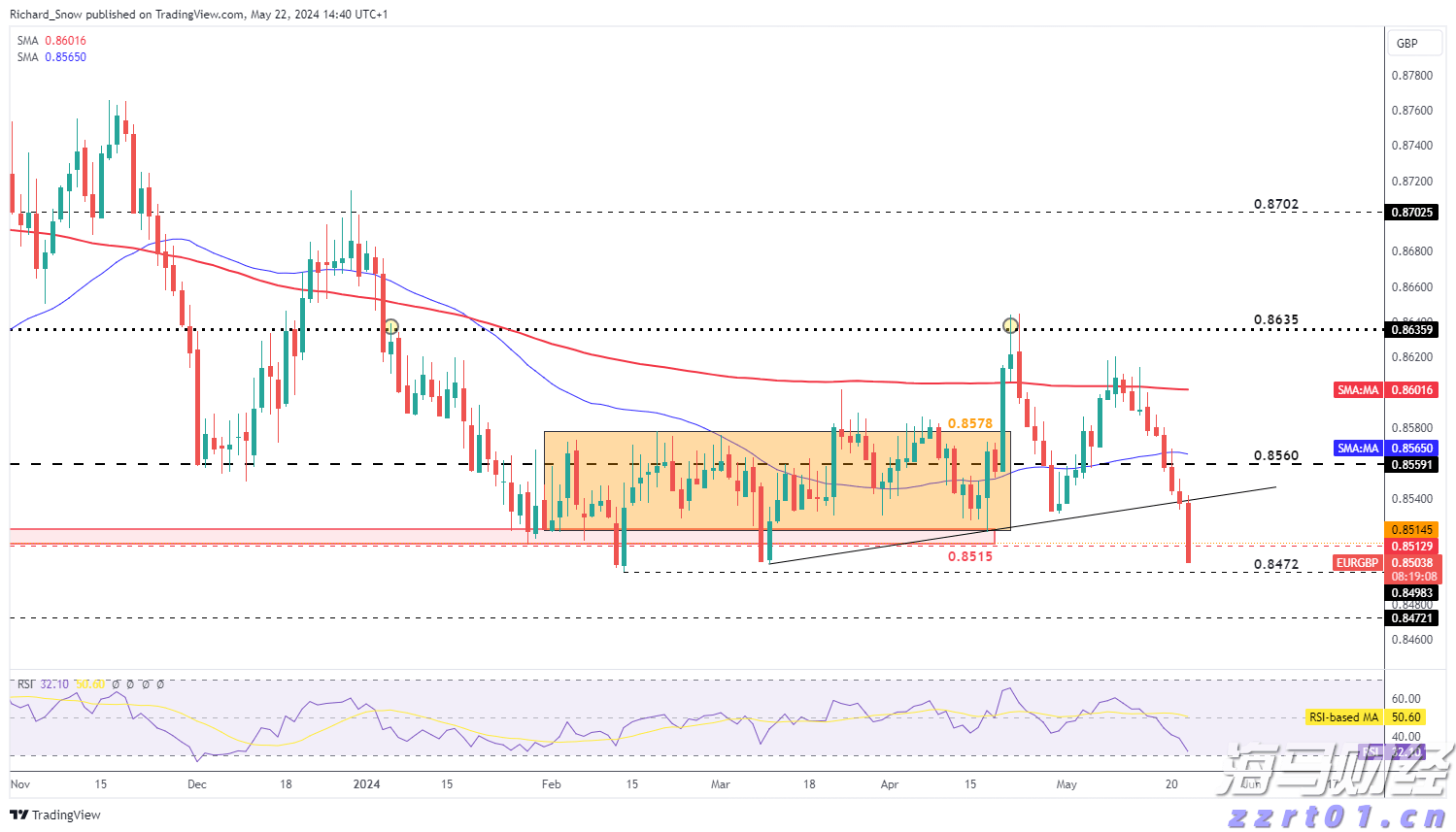 福建首开“纪检监察”本科专业!能学啥?就业方向有哪些?