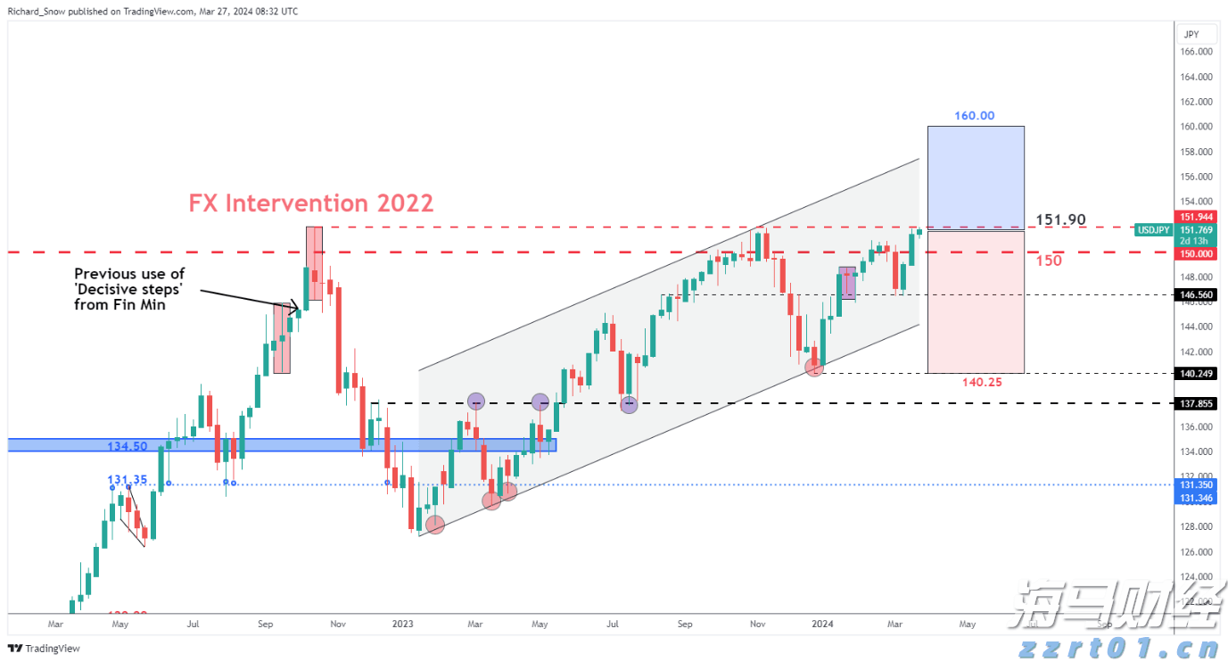 民生保障与经济发展“双提升”——港南区以工代赈项目建设综述