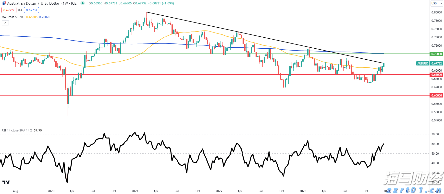 李强主持召开国务院常务会议 部署逐步推行免费学前教育相关举措