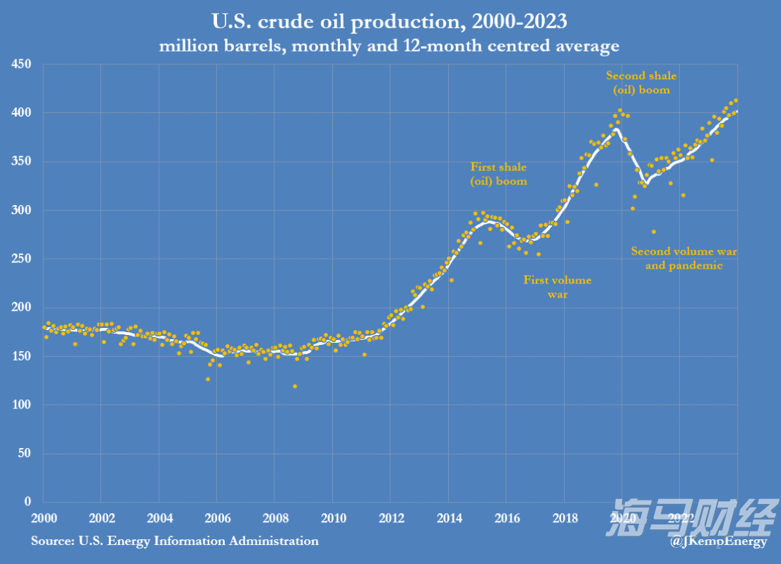 “空中的士”商业化倒计时！Joby(JOBY.US)五架飞机2026年冲刺FAA终审