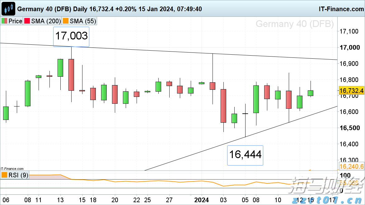 安徽合力：强链补链赋能企业高质量发展
