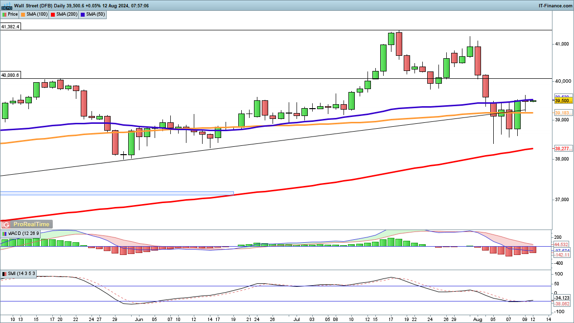 第16号台风将生成,广东启动防风Ⅳ级应急响应