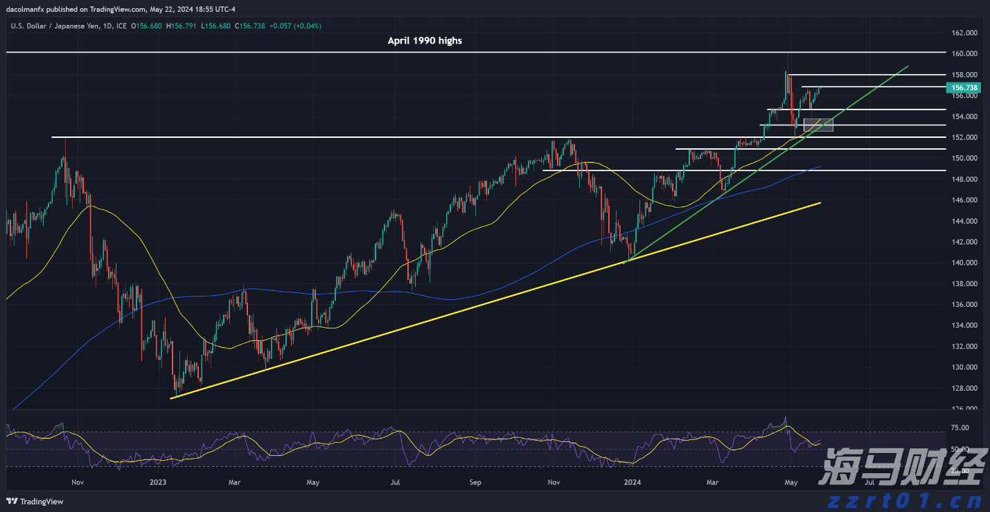 最长10小时！今起，珠海这些地方停水→