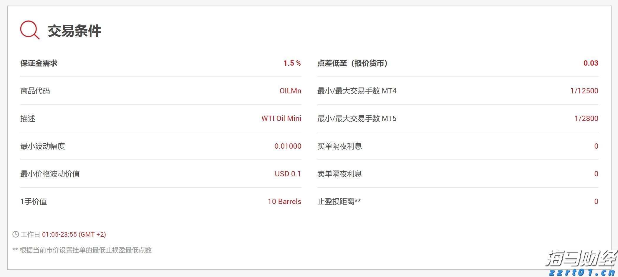 广发证券:6月港元触及弱方保证,为何港股并未走弱?