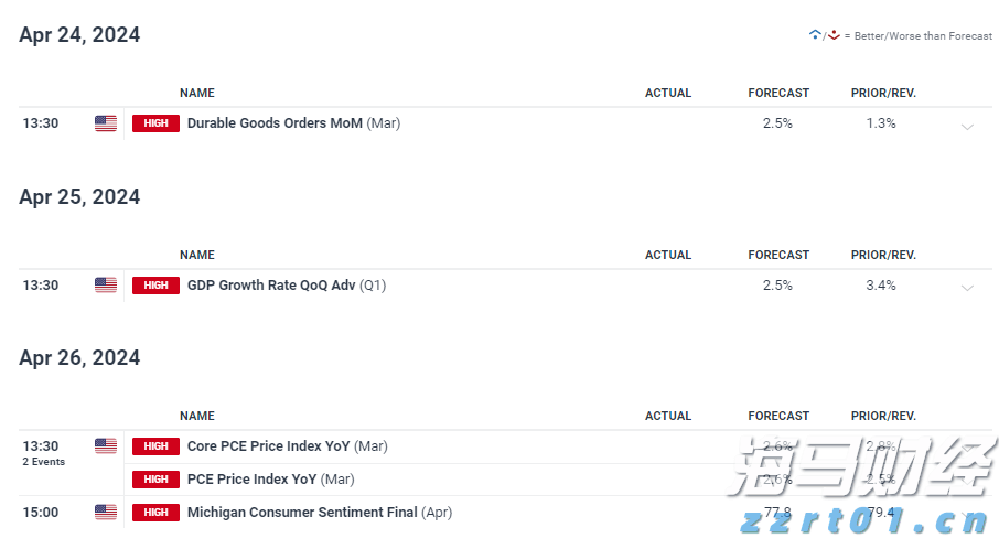 毕业季  跳蚤市场走俏