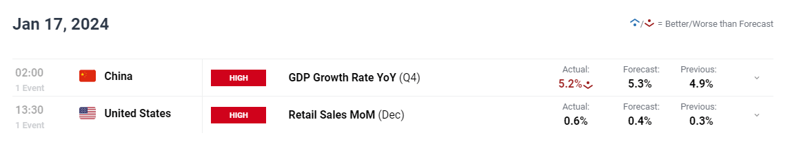 港股收盘(07.22) | 恒指收涨0.54% 煤炭股午后拉升 基建、有色、光伏等表现亮眼