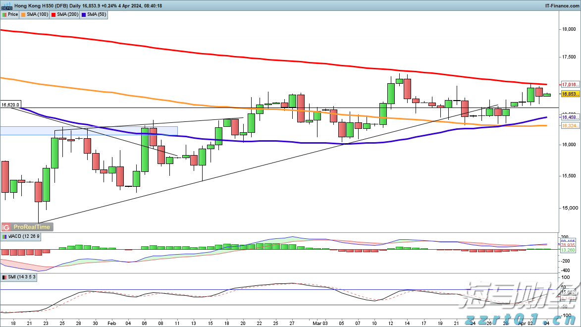 5月1日起我市实行优抚对象医疗补助“一站式”费用结算