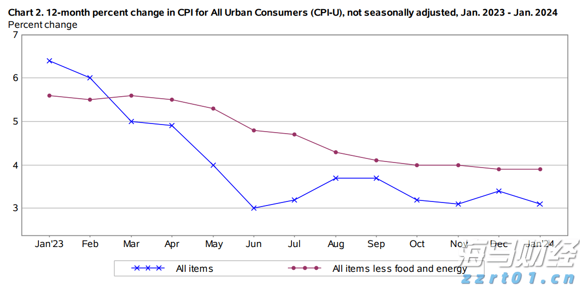 “秋冻”“贴秋膘”有讲究！专家回应秋季养生热门话题