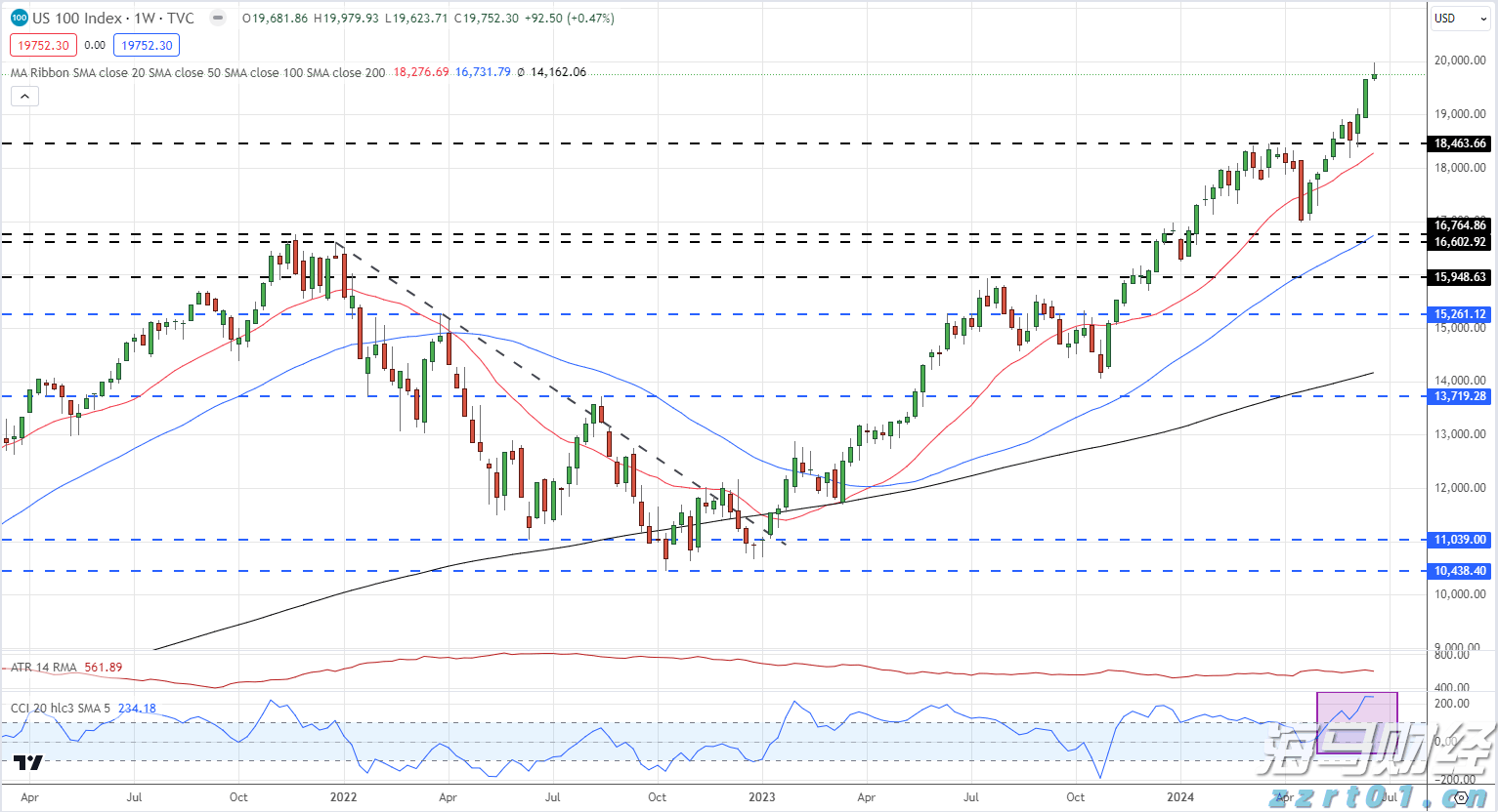 国家统计局：7月规上工业发电量9267亿千瓦时 同比增长3.1%