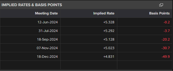 只需前往银行!广州一站式办理“商转公贷款”