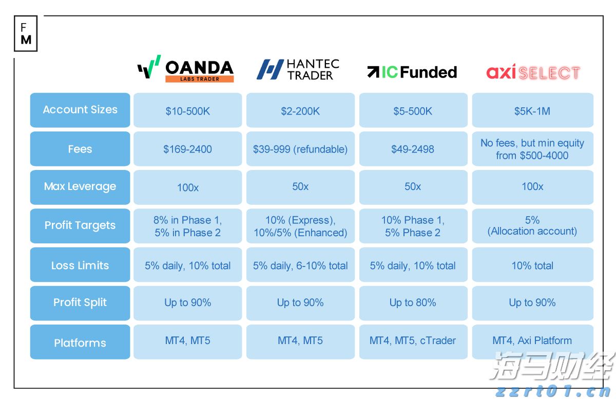 中信银行合肥政务区支行党支部积极开展高考暖心送考服务