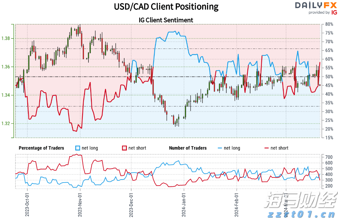 高盛：下半年工业科技展望 推荐“防御 + AI”杠铃策略(附股票清单)
