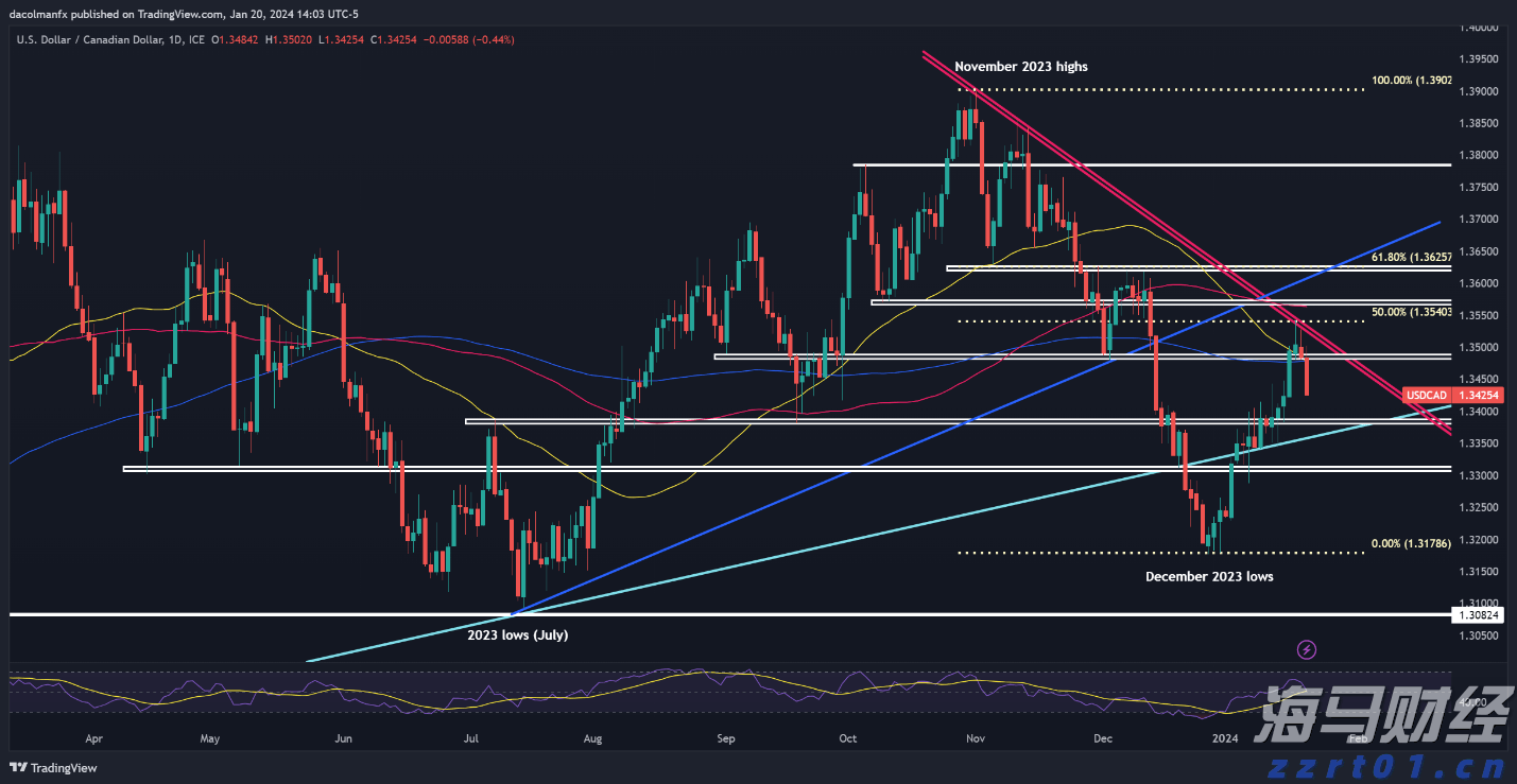 肥东县张集乡：社区“小食堂”，暖心“大行动”