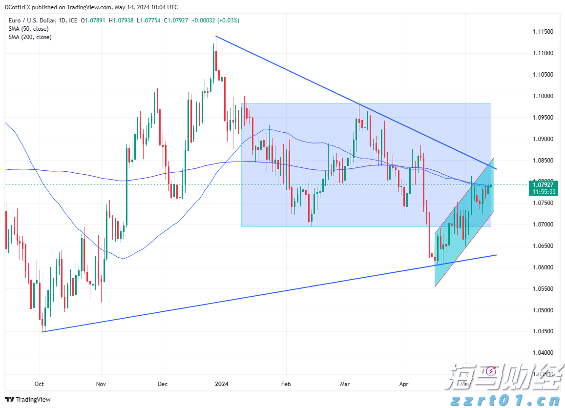 三星与多家AI供应商洽谈合作，Galaxy新机将增选OpenAI等伙伴