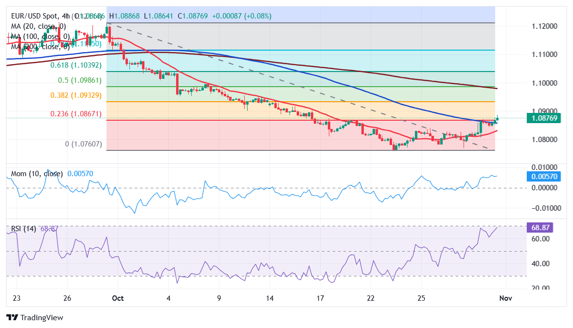 平安集团积极投身“百千万工程”工程取得显著成果 蝉联广东扶贫济困红棉奖金奖