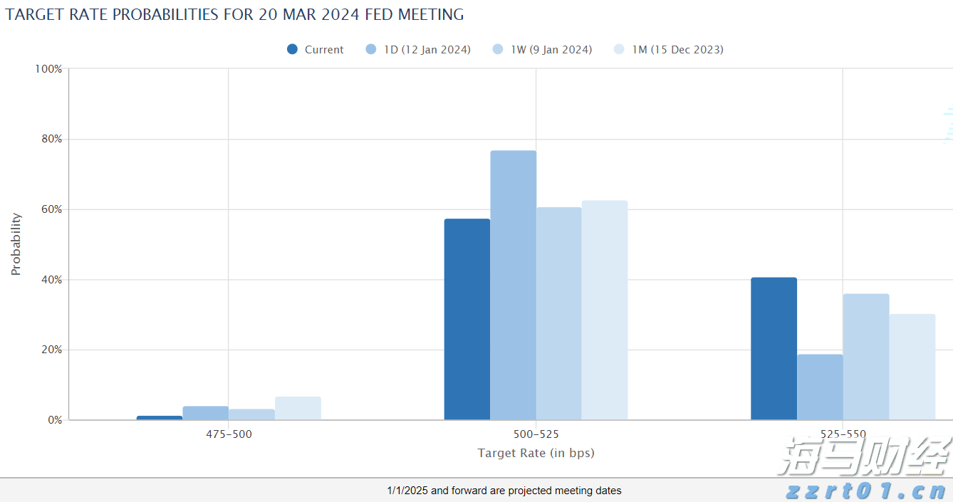 市人大开展环境状况和环境保护目标完成情况调研及环保世纪行宣传活动