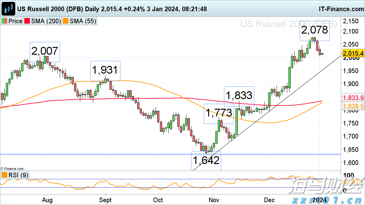 1576.1亿元直达资金下达至市场主体