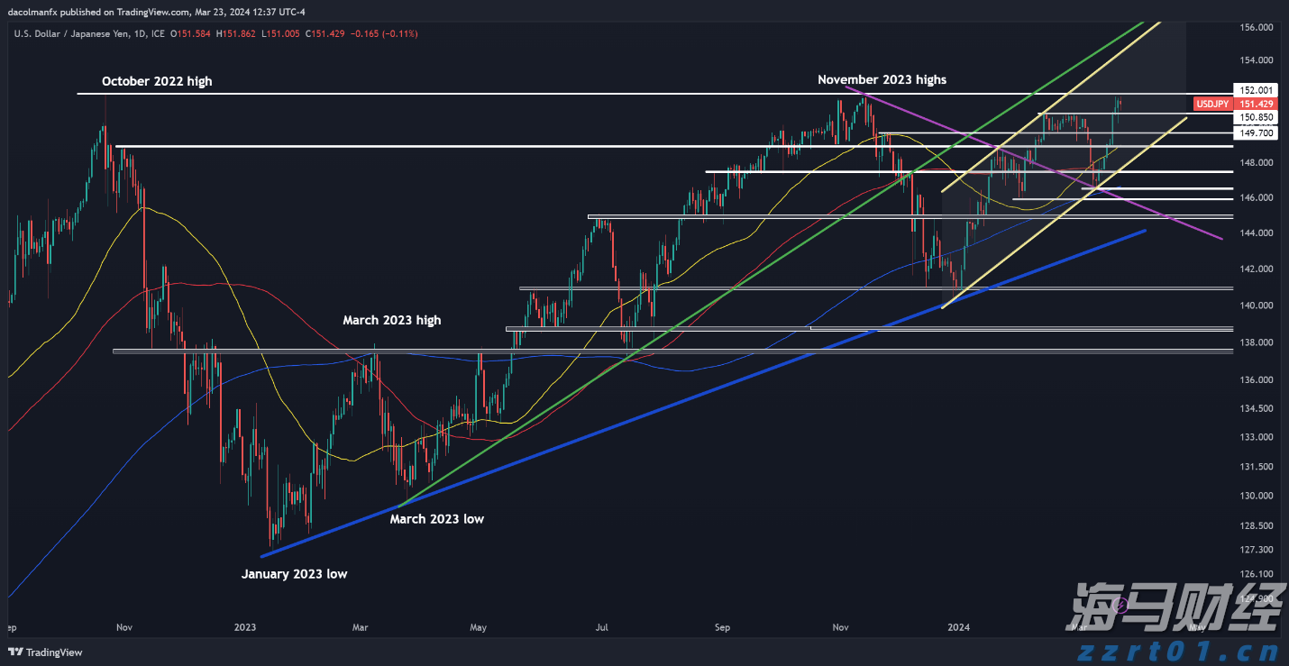 A股收评 | 四大利好助力,沪指重返3700点!创指上涨2.61% 反内卷主线显著强化