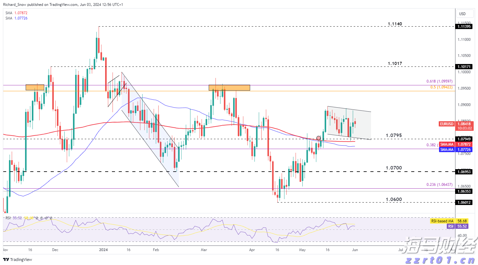 我市开展游泳场所卫生专项检查