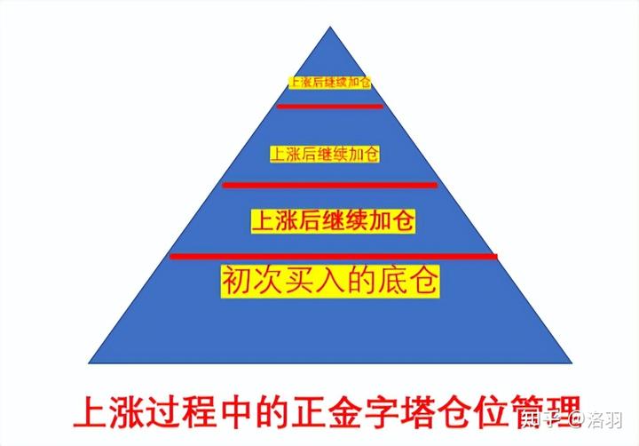 上海链家网停止显示二手房历史成交价,经纪人:仍可咨询了解