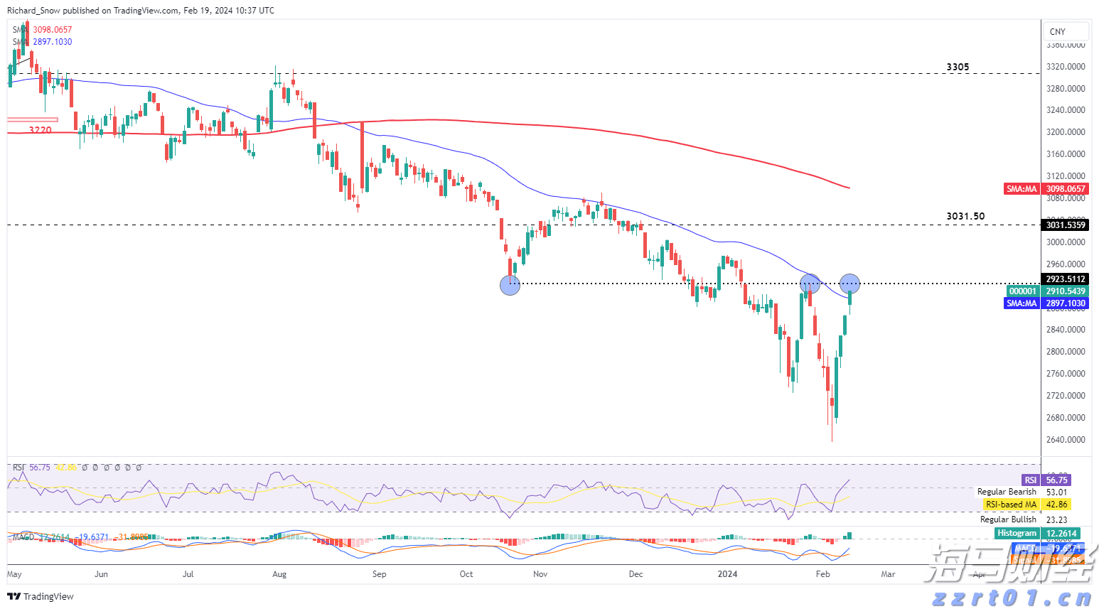 “首次”“首创”不断，我国科学探索领域捷报频传