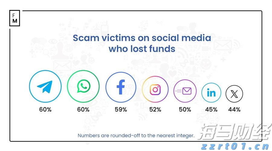 外交部回应2025世界人形机器人运动会:机器人正从实验室走向生活