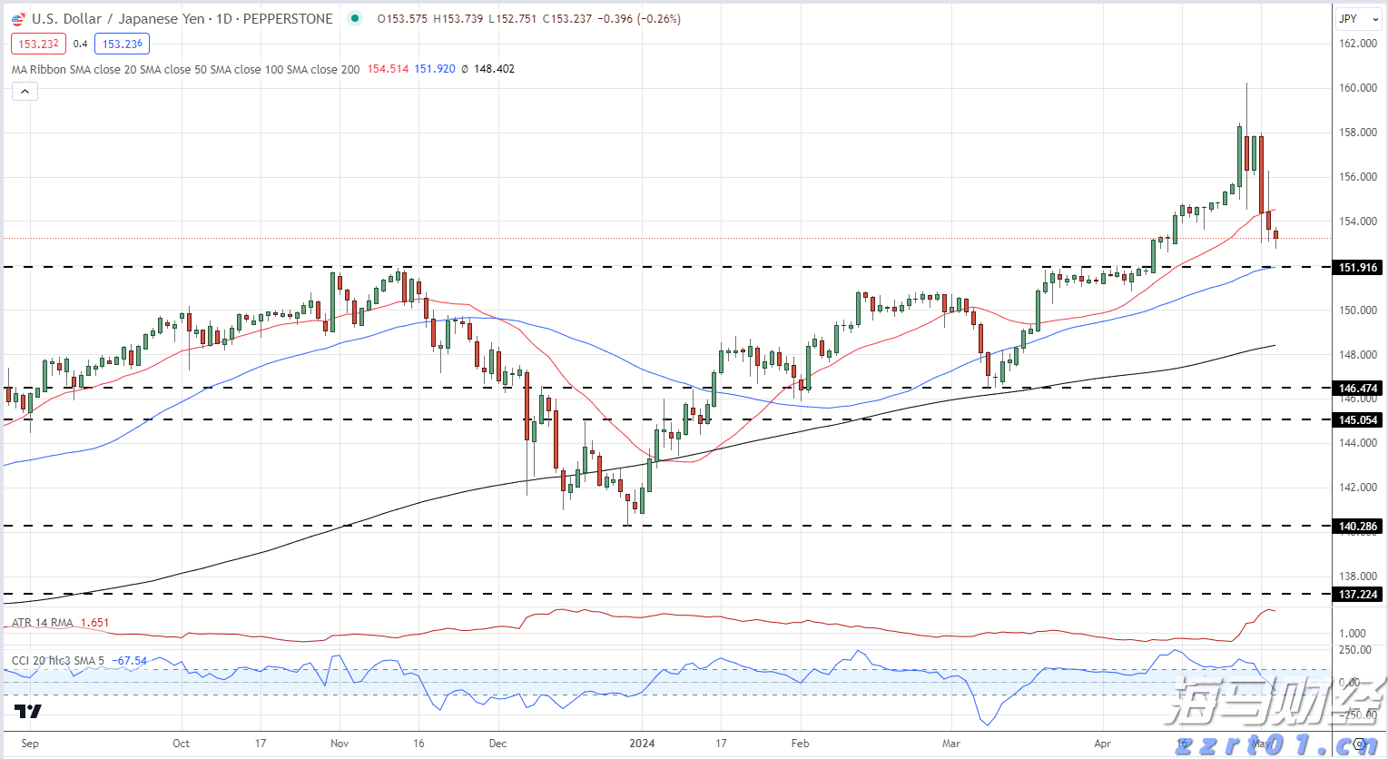 全国青少年田径运动会百米大战：广东收获男、女子亚军，陈歆璇刷新个人最好成绩